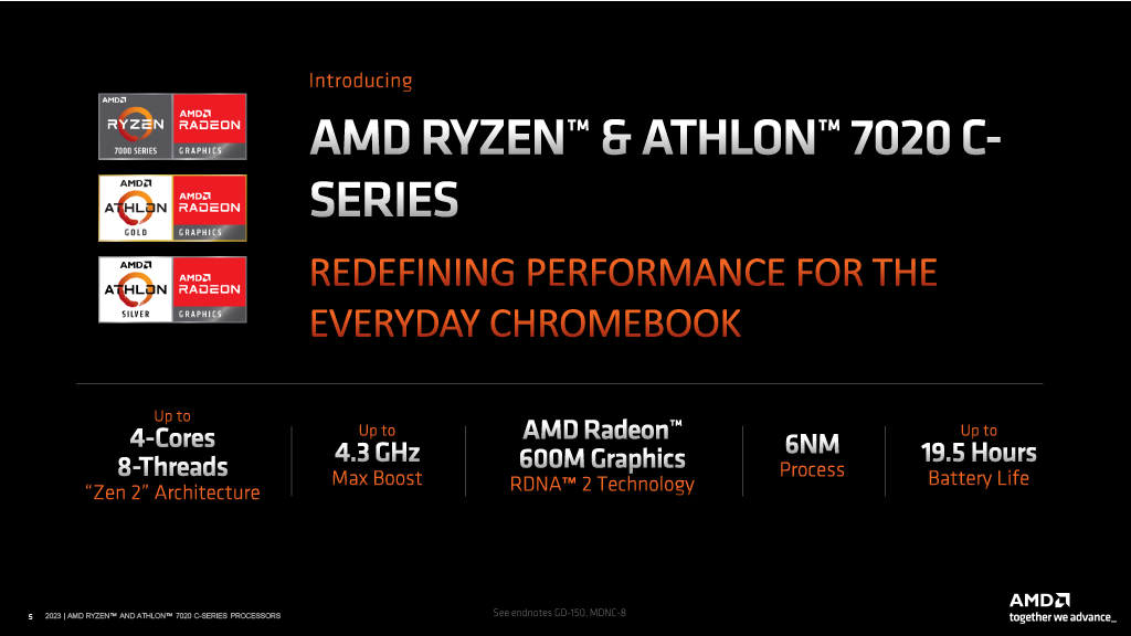 AMD Launches Zen 2 based Ryzen and Athlon 7020C Series For Chromebooks